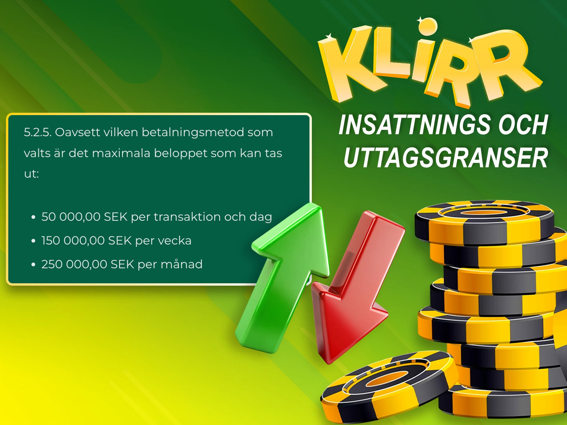 Ta reda på de tillgängliga gränserna för uttag och påfyllning av Klirr-kontot.